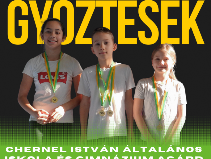 HiPer 2024/2025 győztesek